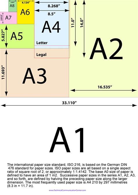 paper size chart printable