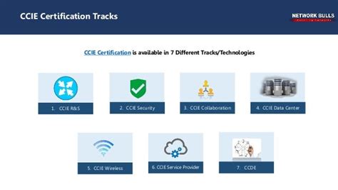 How Cisco Ccie Certification Can Transform Your Career