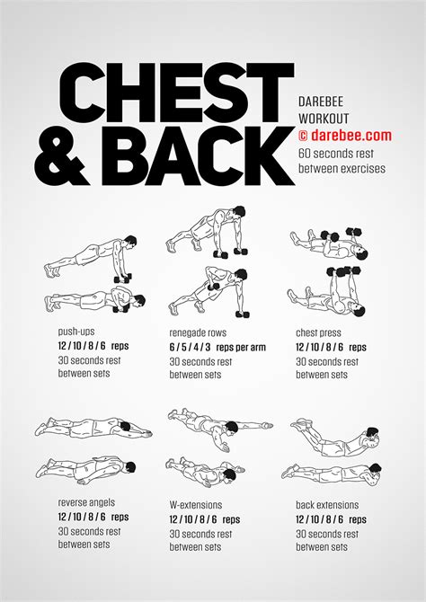 Apart from pushups and the variations, there are few other exercises that can be considered best chest exercises at home without any weights. Chest & Back Workout