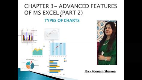 Advanced Features Of Ms Excel How To Create A Chart Class 7th