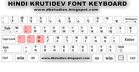 Kruti Dev 010 Keyboard Image Mzaerasset