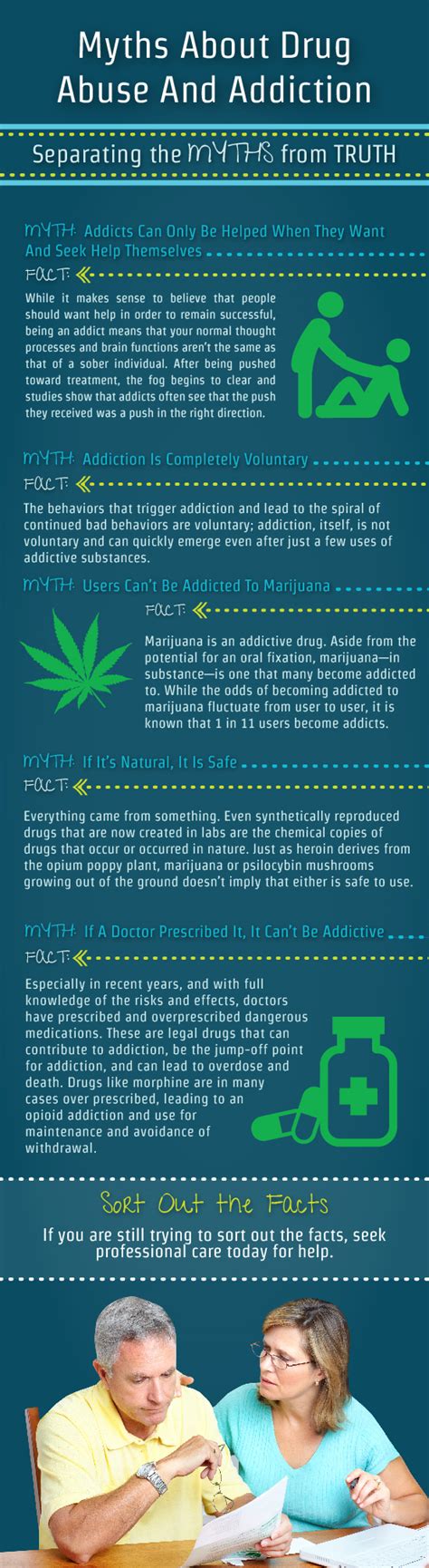 Myths About Drug Abuse And Addiction Infographic