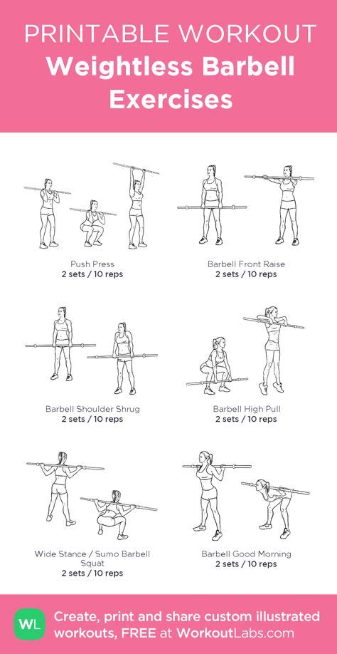 38 Dumbbell And Barbell Workouts Ideas Fitness Body Workout Workout