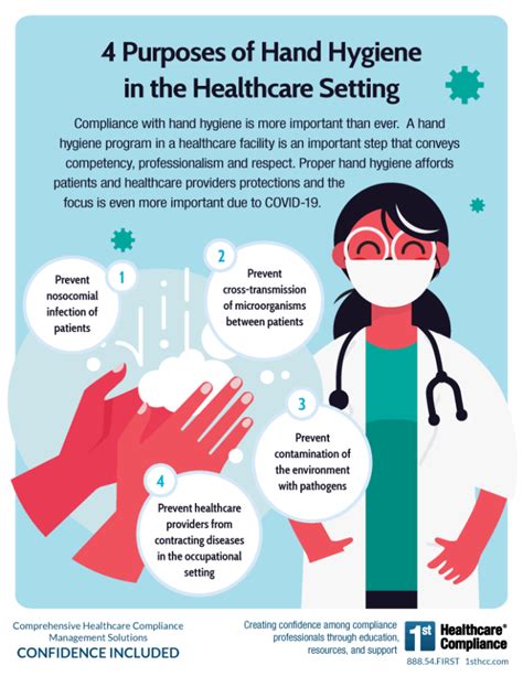 Infographic 4 Purposes Of Hand Hygiene In The Healthcare Setting