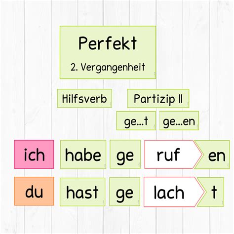 Tafelmaterial Verben Ergnzung Perfekt In 2020 Learn German German