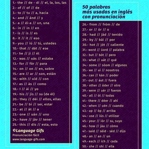 Top 141 50 Palabras En Ingles Con Imagenes Theplanetcomicsmx