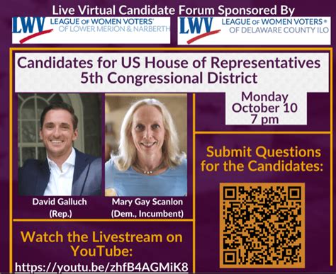 5th District Candidate Forum Monday