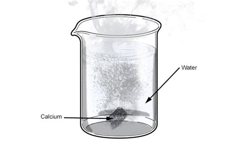The resulting solution is basic because of the dissolved hydroxide. Calcium is denser than group 1 metals so sinks and reacts