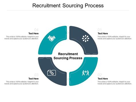 Recruitment Sourcing Process Ppt Powerpoint Presentation Summary