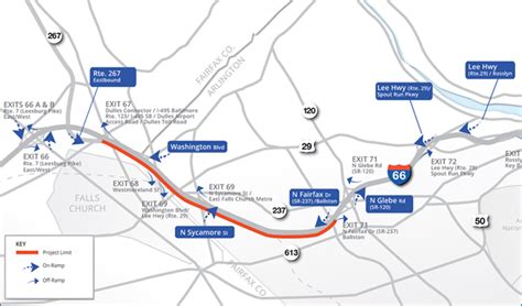 Transform 66 In Northern Virginia Inside The Beltway Faqs