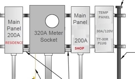 Meter Base Wiring Diagram