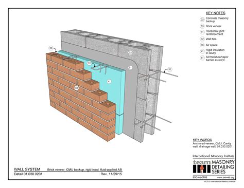 010300201 Wall System Brick Veneer Cmu Backup Rigid Insulation