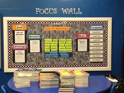 Classroom Reading Wall Ideas Romclas