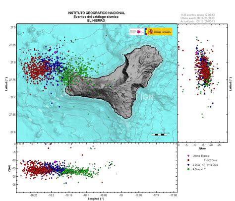 La Gomera Island Canary Islands El Hierro Renewed Earthquake Activity