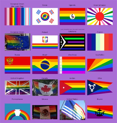 The Best Of Rvexillology — Flags In The Style Of The Lgbt Pride Flag
