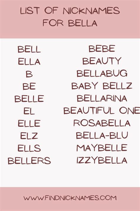 Nicknames For Bella A Comprehensive Guide