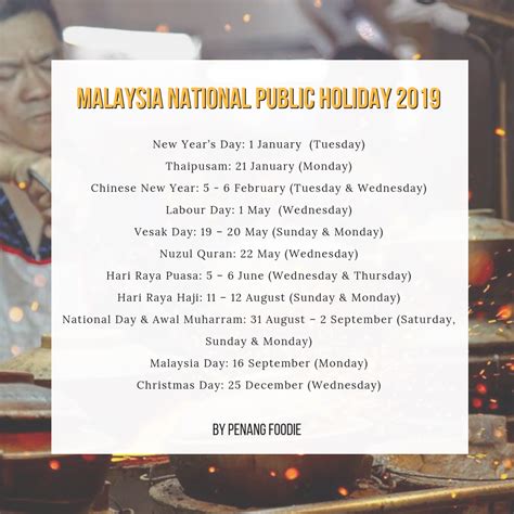 Penang Public Holiday 2019 Harry Langdon