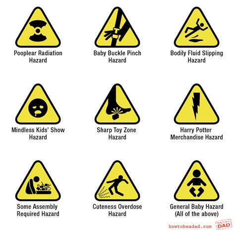 New Hazard Signs For Parents How To Be A Dad