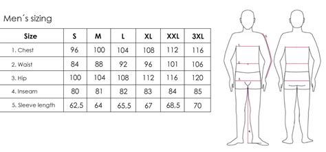Waist Size For Men Chart