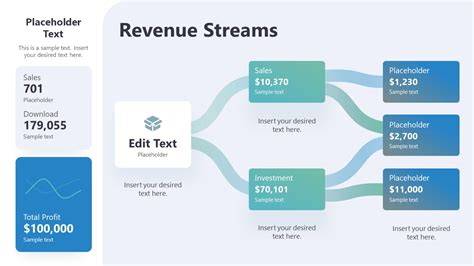 Free Revenue Streams Slide Template Slidemodel