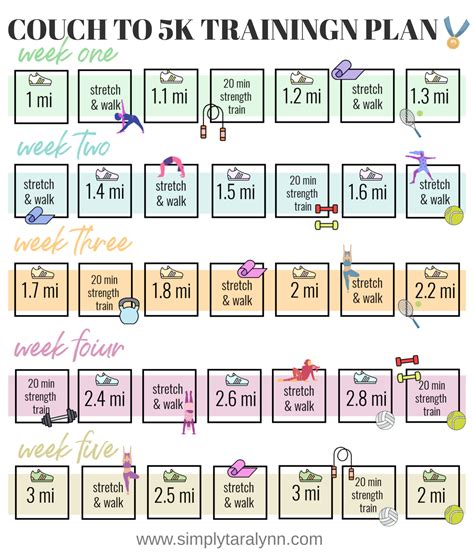 Printable Couch To 5k Weeks Running Training Guide Digital Download Pdf