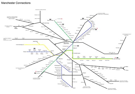 Manchester Tram Map