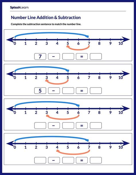 Number Line Addition And Subtraction Worksheets For Grade 1 Free