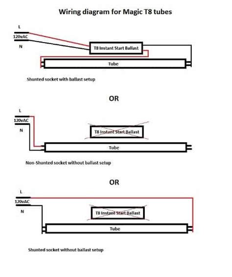 Led Fluorescent Retrofit Wiring Diagram