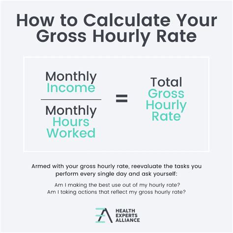 How Do I Calculate My Hourly Rate The Tech Edvocate