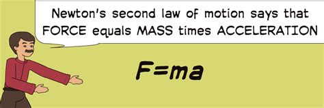 The second law is the one that tells you how to calculate the value of a force. Amazing Science: Newton's second law of motion