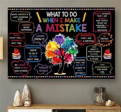 Classroom Poster What To Do When I Make A Mistake Growing Mindset Post Classroom Wall Decor