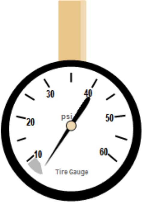 Pressure Gauge Clipart 20 Free Cliparts Download Images On Clipground