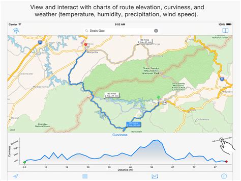 inRoute, the Intelligent Route and Road Trip Planner - autoevolution