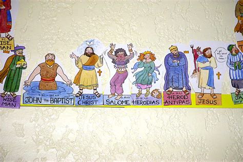 Bible Timeline Characters Includes 1 Set Of Timeline Century Lines