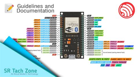 Esp Pinout Reference Which Gpio Pins Should You Use Reverasite