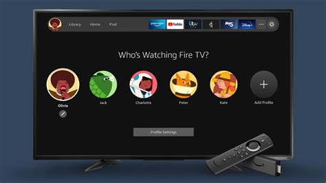 Amazon Fire Tv Stick Review 2021 Tech Advisor