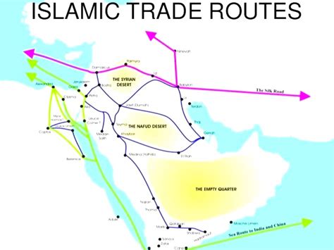 Trading Empire Of Dar Al Islam By Shivanigoyal