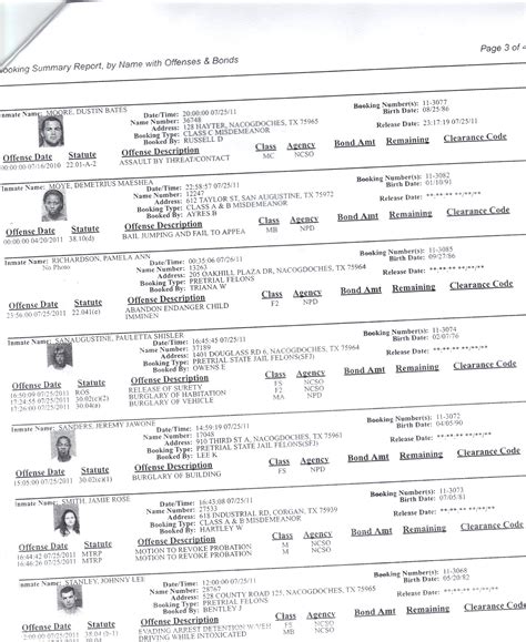 Slo Sheriff Booking Log