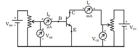 I read some articles that we can use npn transistor to switch on the can someone please help. Draw the circuit diagram to study the characteristic of ...