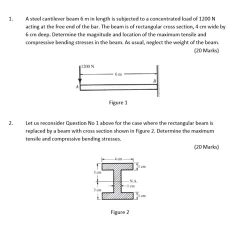 Solved A Steel Cantilever Beam M In Length Is Subjected Chegg Com