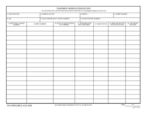 Da Form 2408 5 Fill Out Sign Online And Download Fillable Pdf