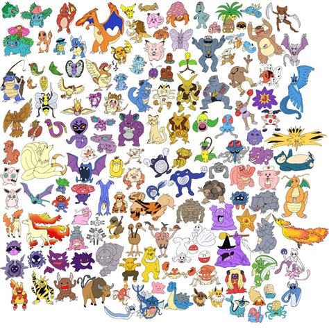 The Original Pokemon I Used To Know The Name Of Every Single One Pokemon