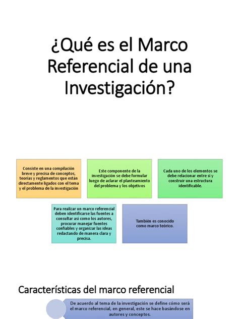 Qué Es El Marco Referencial Diapos Hipótesis Teoría