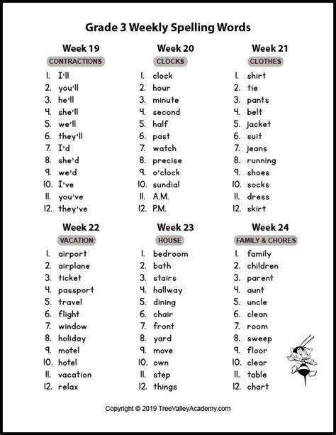 Unit 3 Week 4 4th Grade Spelling Words