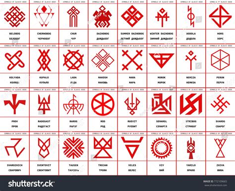 znalezione obrazy dla zapytania slavonic pagan slavic paganism image symbols pagan symbols
