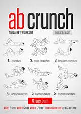 Different Types Of Ab Workouts Pictures