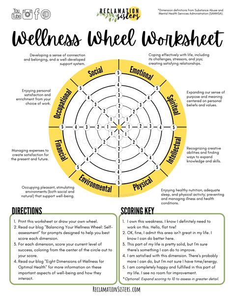 Balancing Your Wellness Wheel Self Assessment Reclamation Sisters