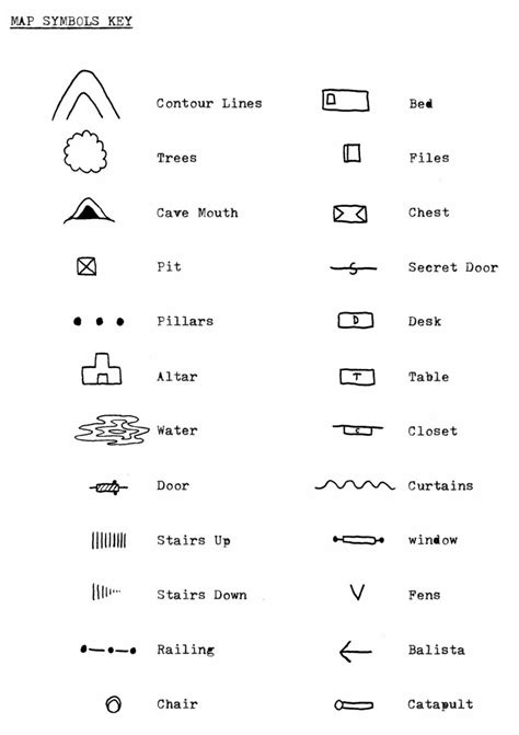 Map Symbols Page M27 A Photo On Flickriver