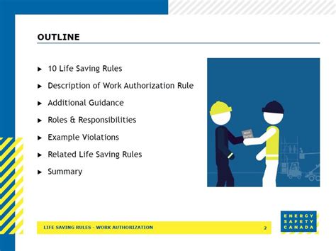 Work Authorization Toolbox Talk Oil And Gas Bhhc Safety Center