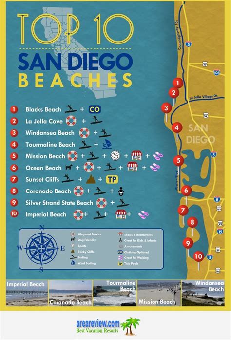 Top 10 San Diego Beaches San Diego Beach San Diego Vacation San Diego Travel